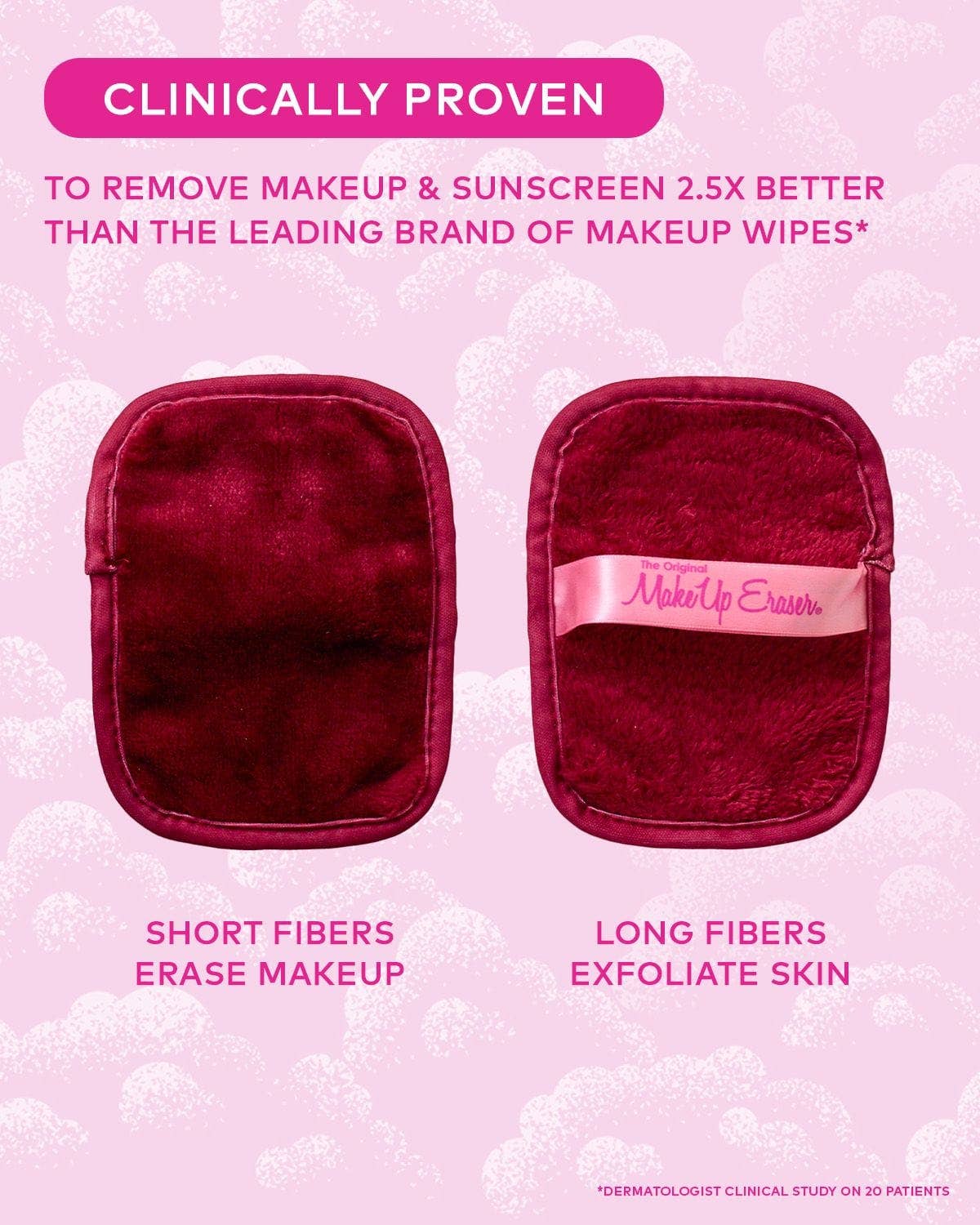 Sip Happens 7-Day Makeup Eraser Set